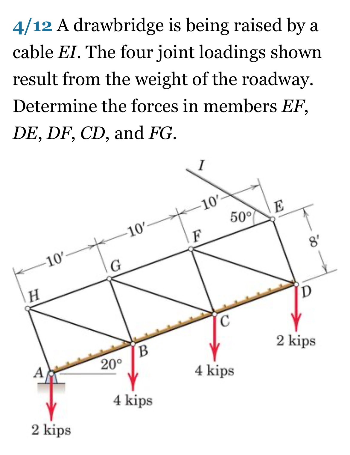 4 / 1 2 A drawbridge is being raised by a cable E