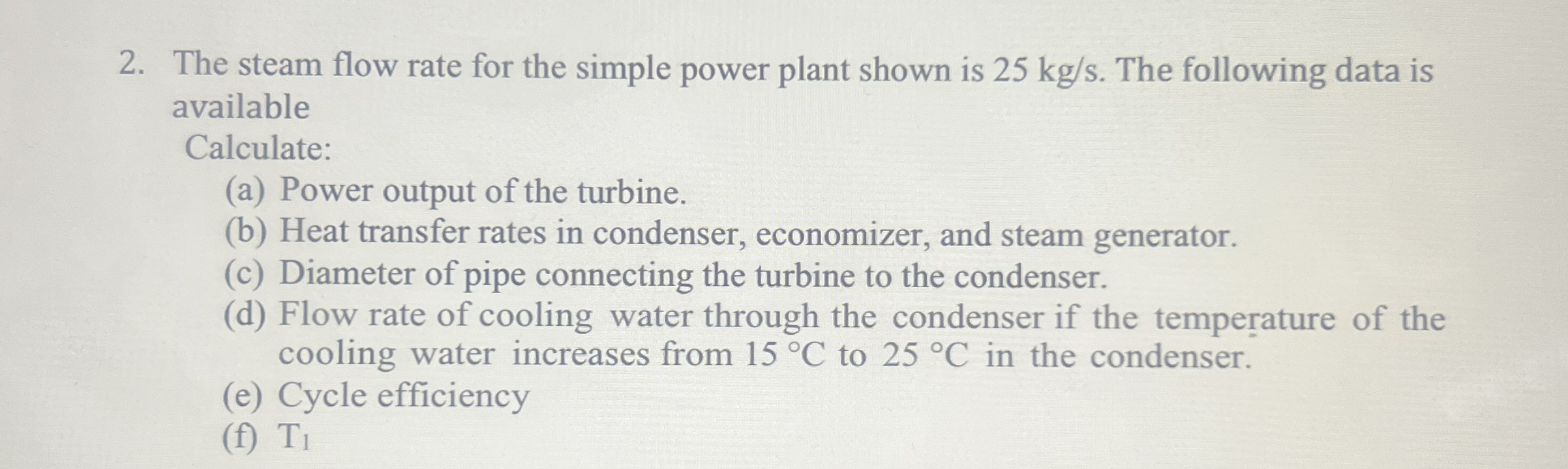 The steam flow rate for the simple power plant