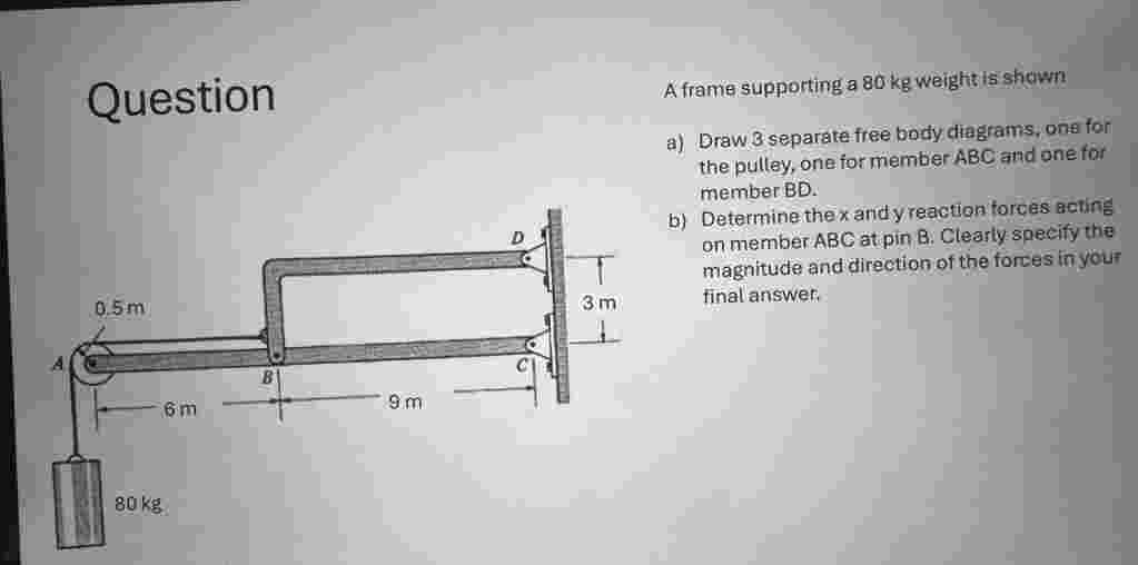 Question A frame supporting a 8 0 kg weight is
