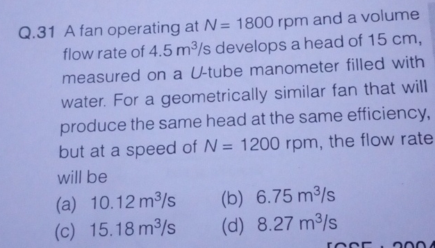 Q . 3 1 A fan operating at N = 1 8 0 0 r p m and