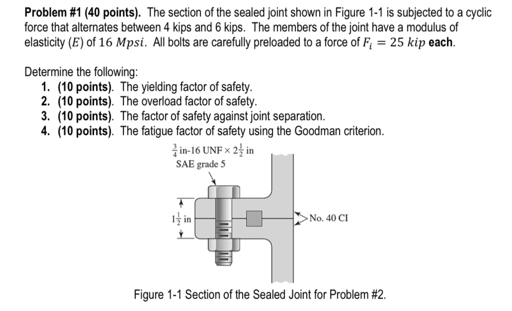 Problem # 1 ( 4 0 points ) . The section of the