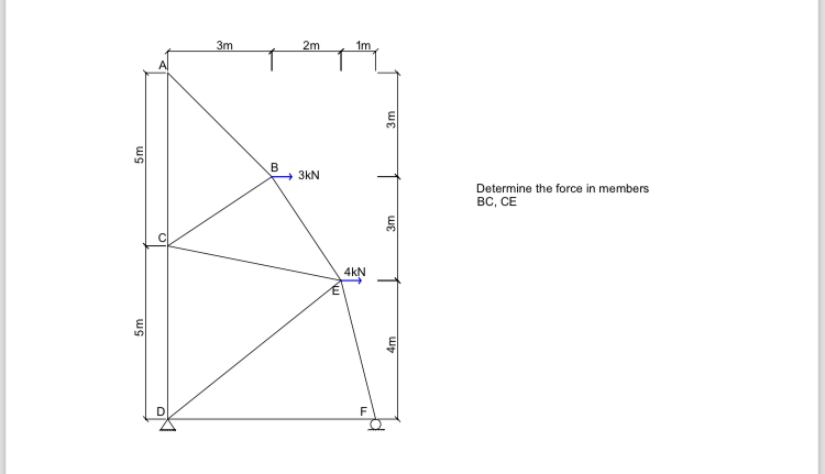 Determine the force in members B C , C E