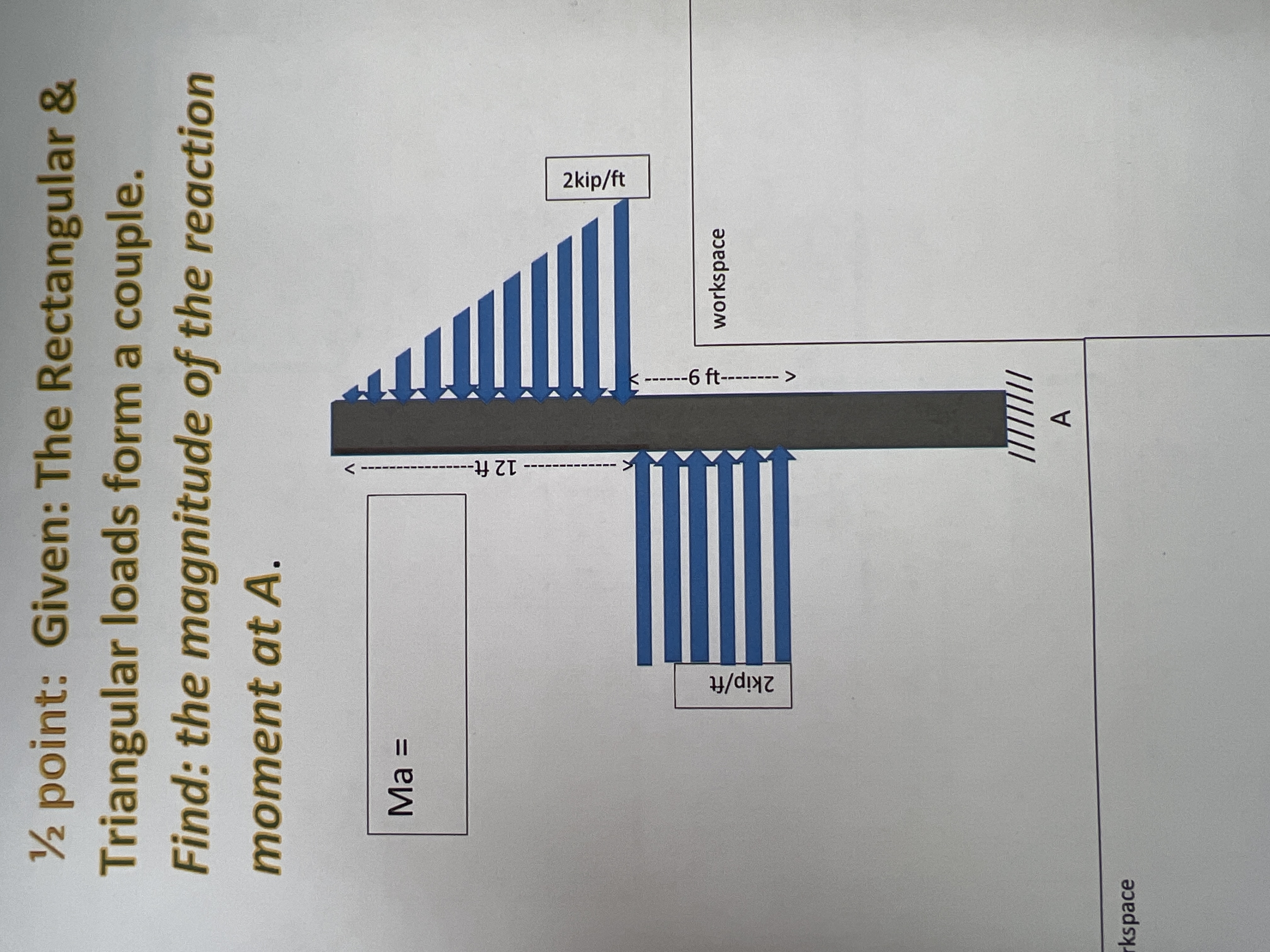 Given: The Rectangular & Triangular loads form a