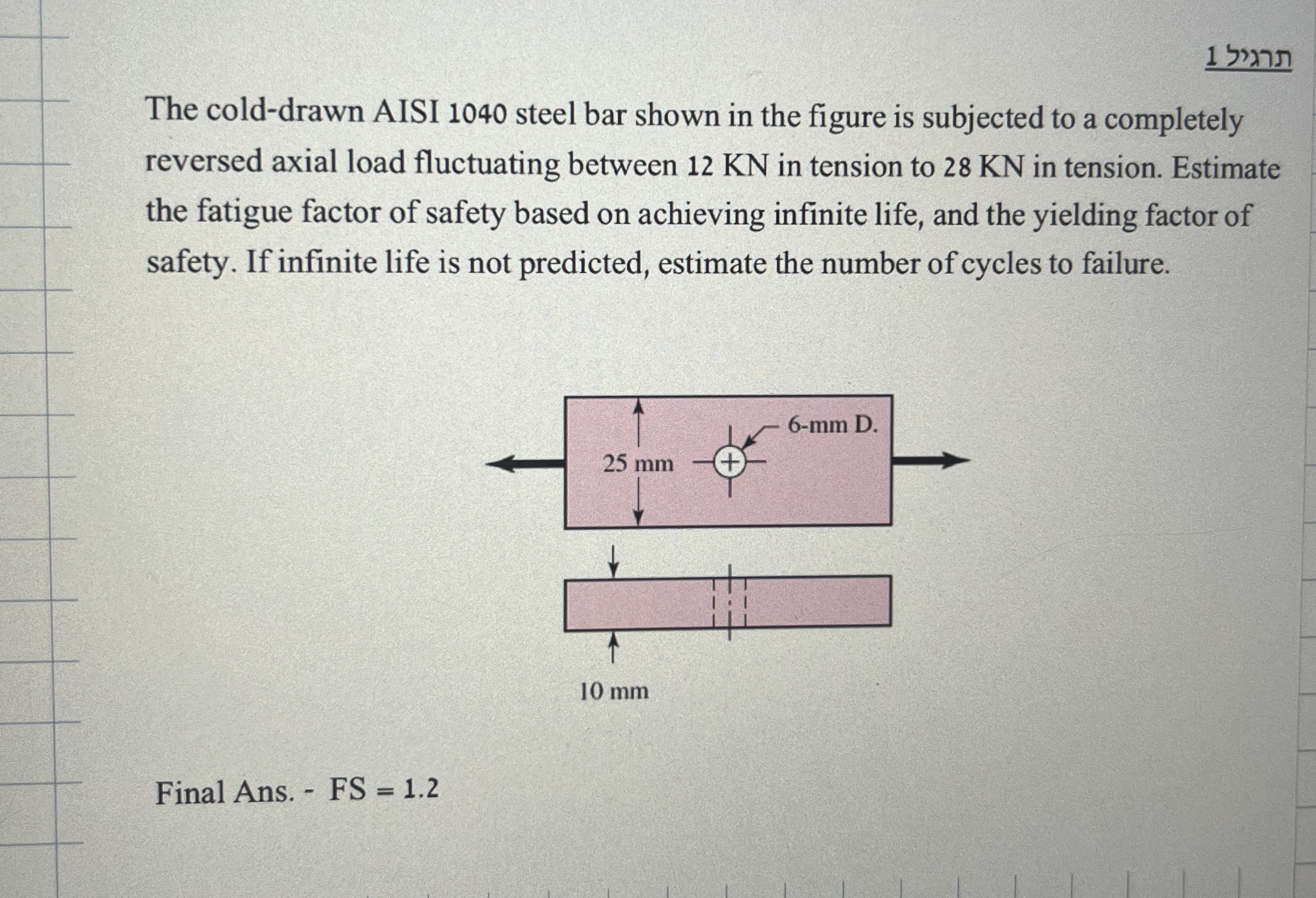 How to solve 1 The cold - drawn AISI 1 0 4 0