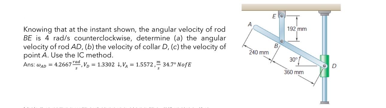 Knowing that at the instant shown, the angular