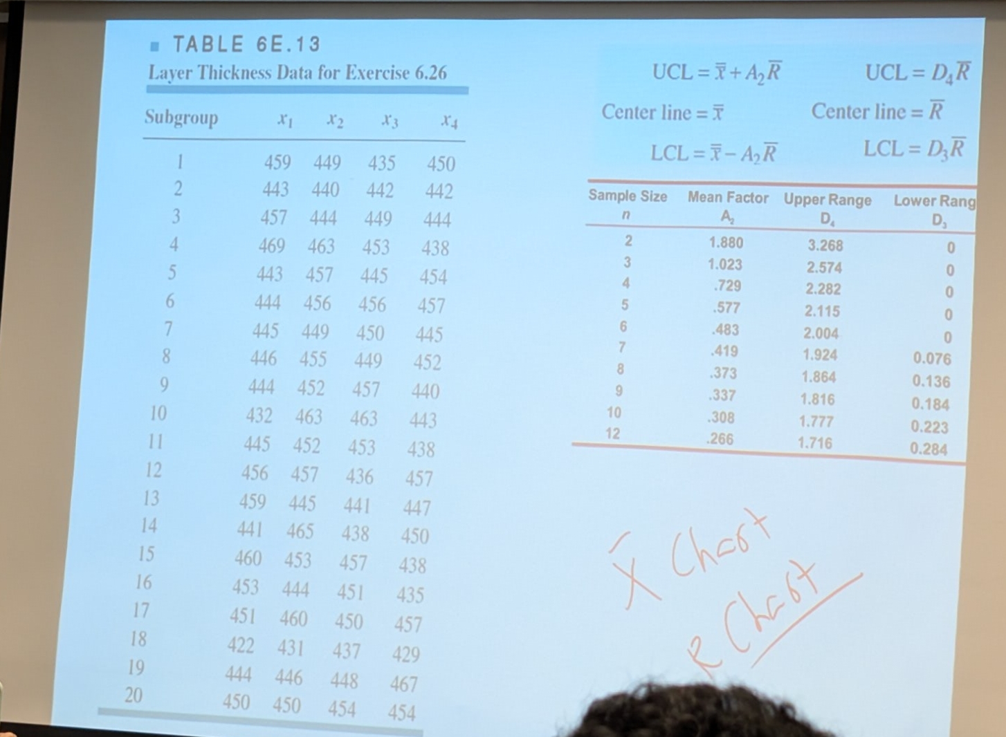 TABLE 6 E . 1 3 Layer Thickness Data for Exercise