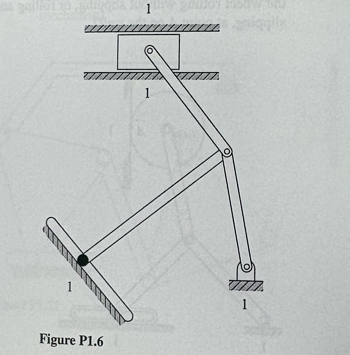 2 . 1 8 For the mechanism in Fig. P 1 . 6 ,