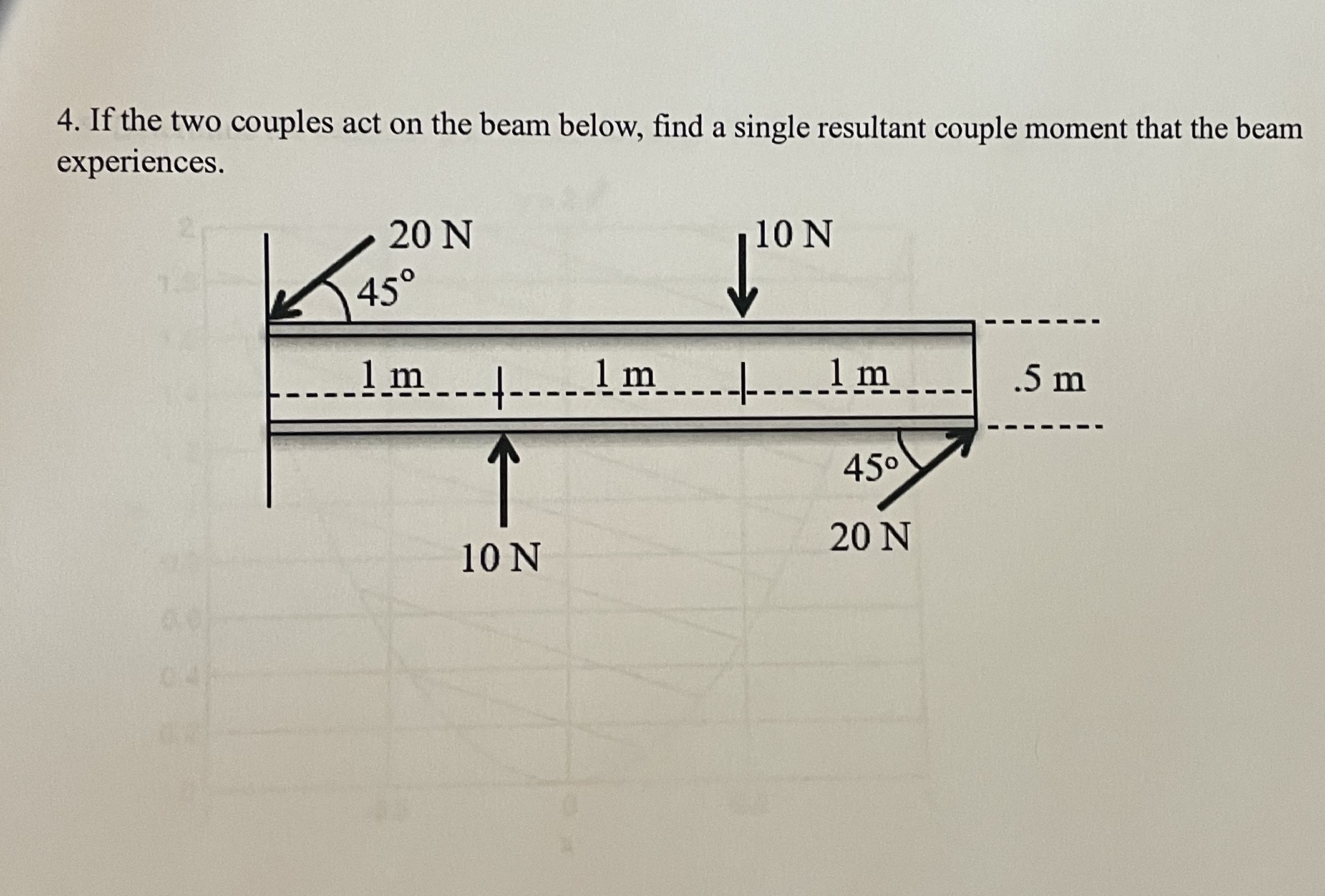 If the two couples act on the beam below, find a