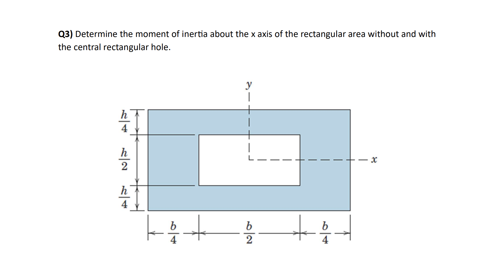 Q 3 ) Determine the moment of inertia about the x
