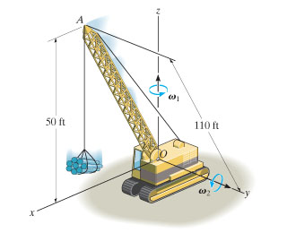 The crane boom OAOA rotates about the zz axis