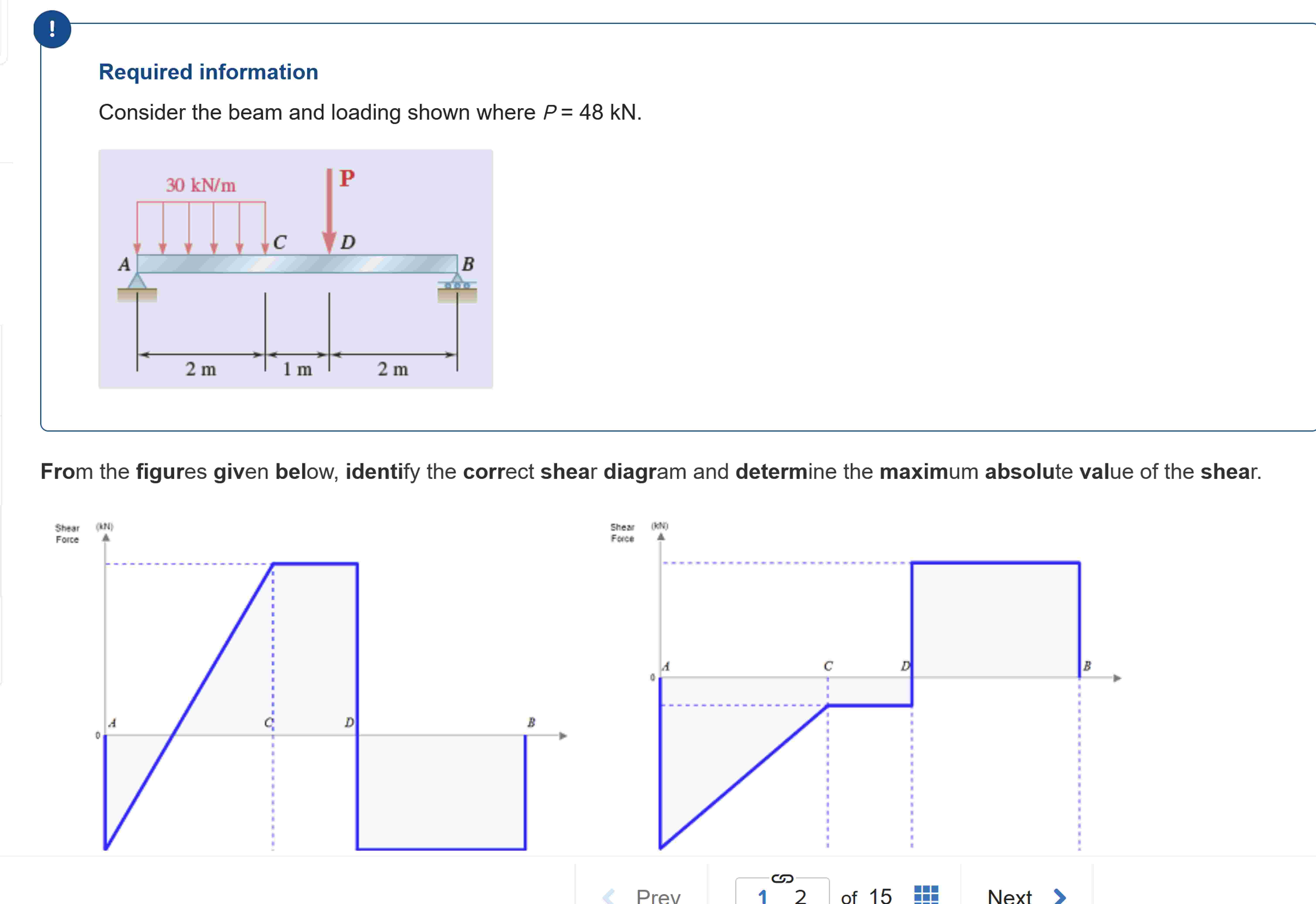 Required information Consider the beam and