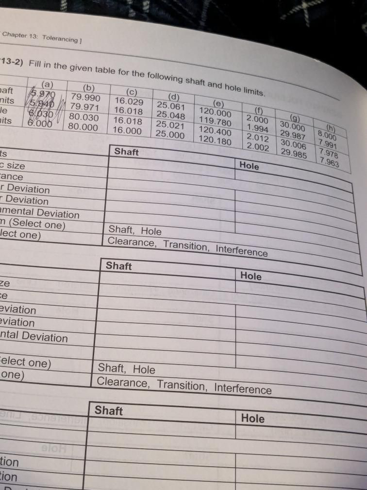 Chapter 1 3 : Tolerancing ] 1 3 - 2 ) Fill in the