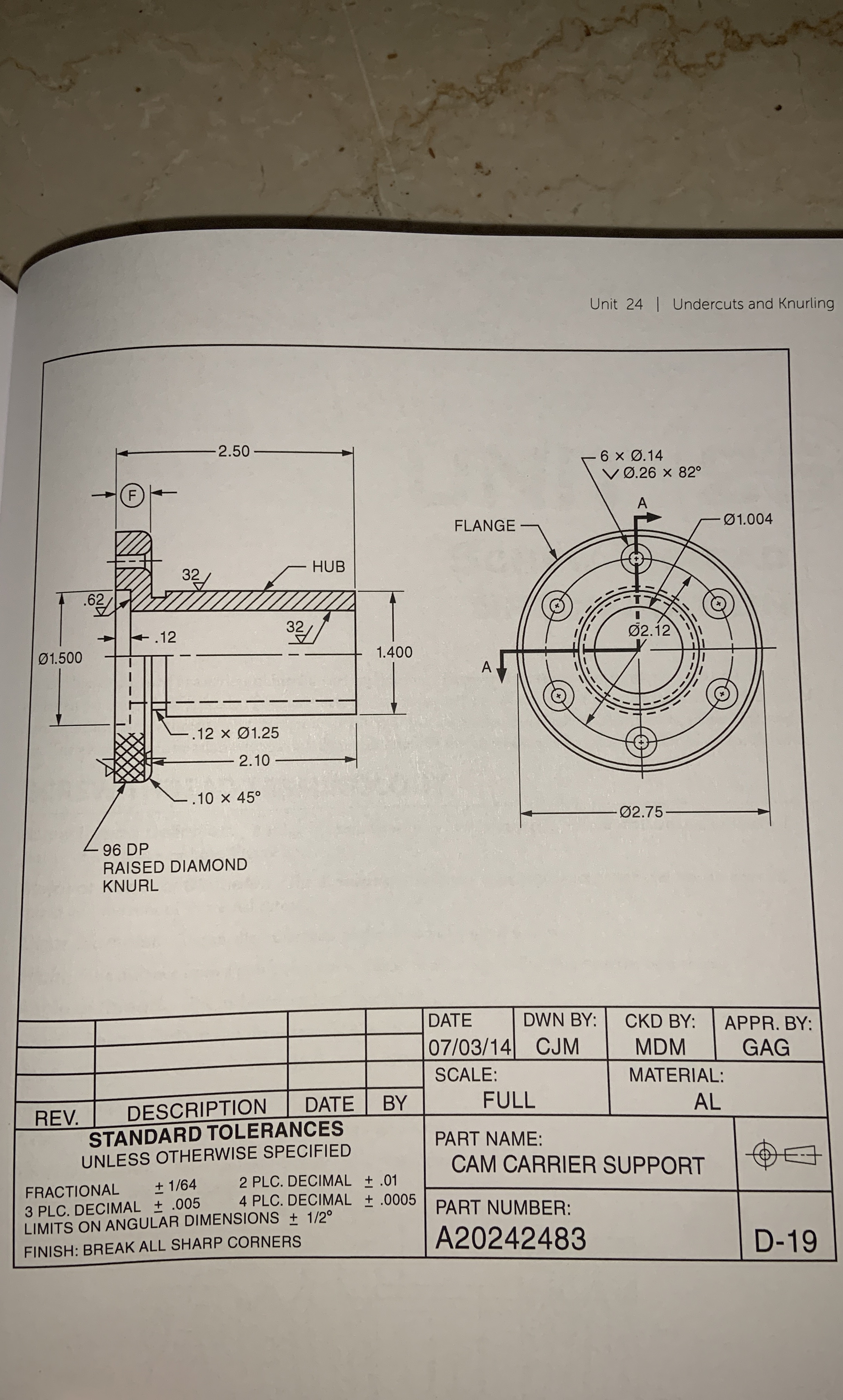 ASSIGNMENT D - 1 9 : CAM CARRIER SUPPORT What is