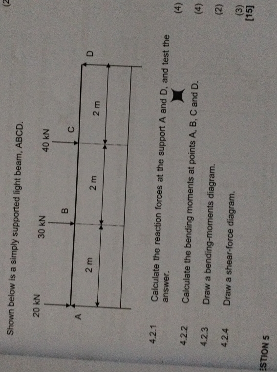 Shown below is a simply supported light beam,