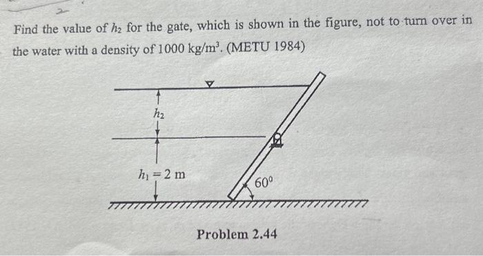 I want the solution to the problem