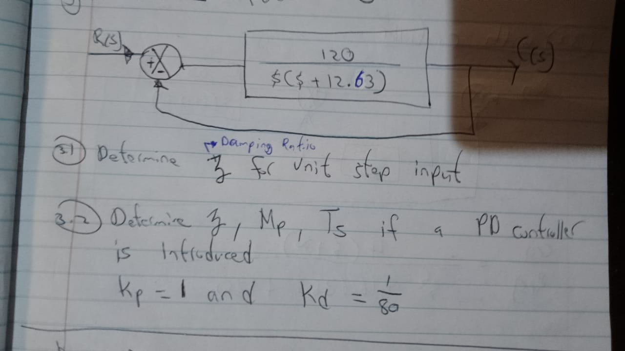 ( s ) t ( 3 . 2 ) Detersine y , M p , T s if a P