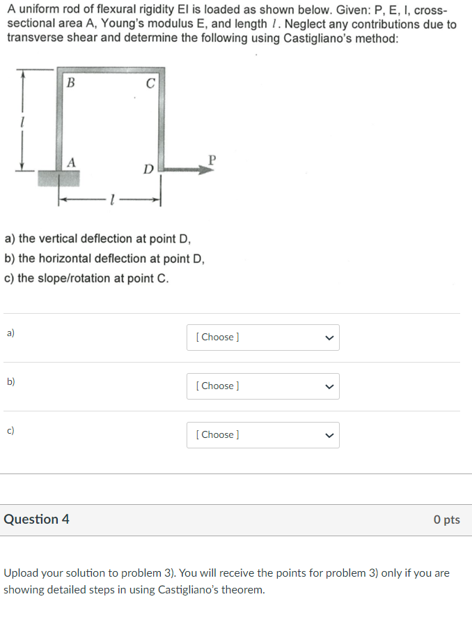 A uniform rod of flexural rigidity El is loaded