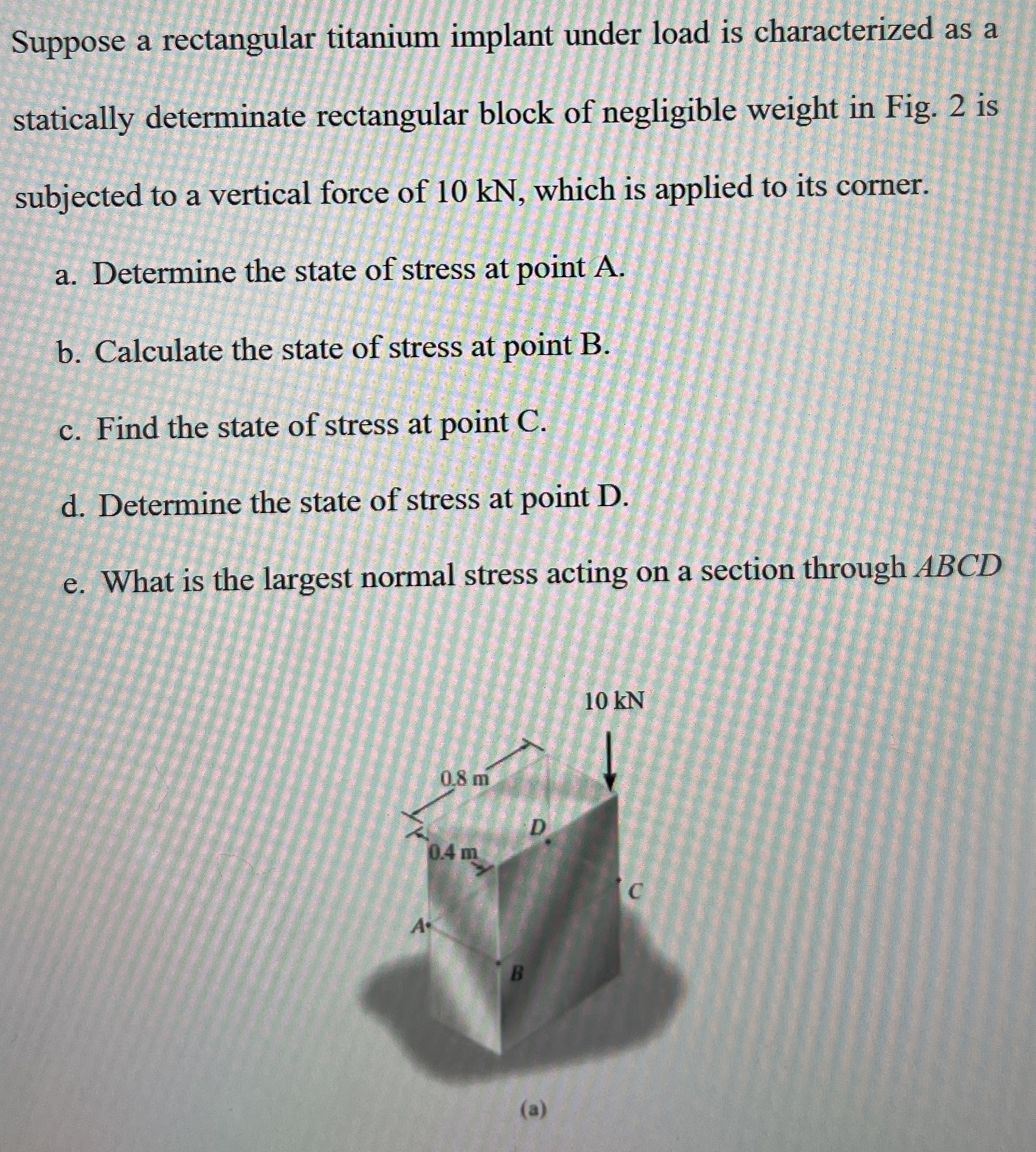 Suppose a rectangular titanium implant under load