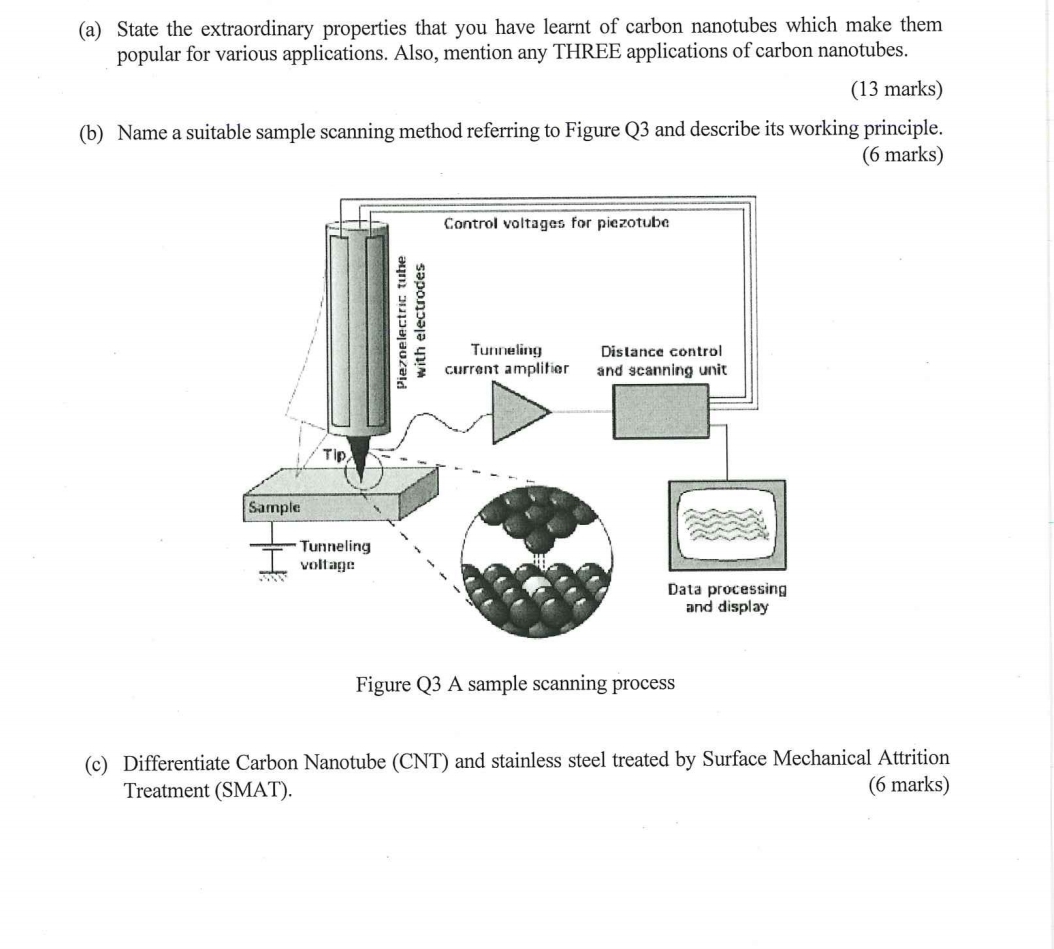( a ) State the extraordinary properties that you
