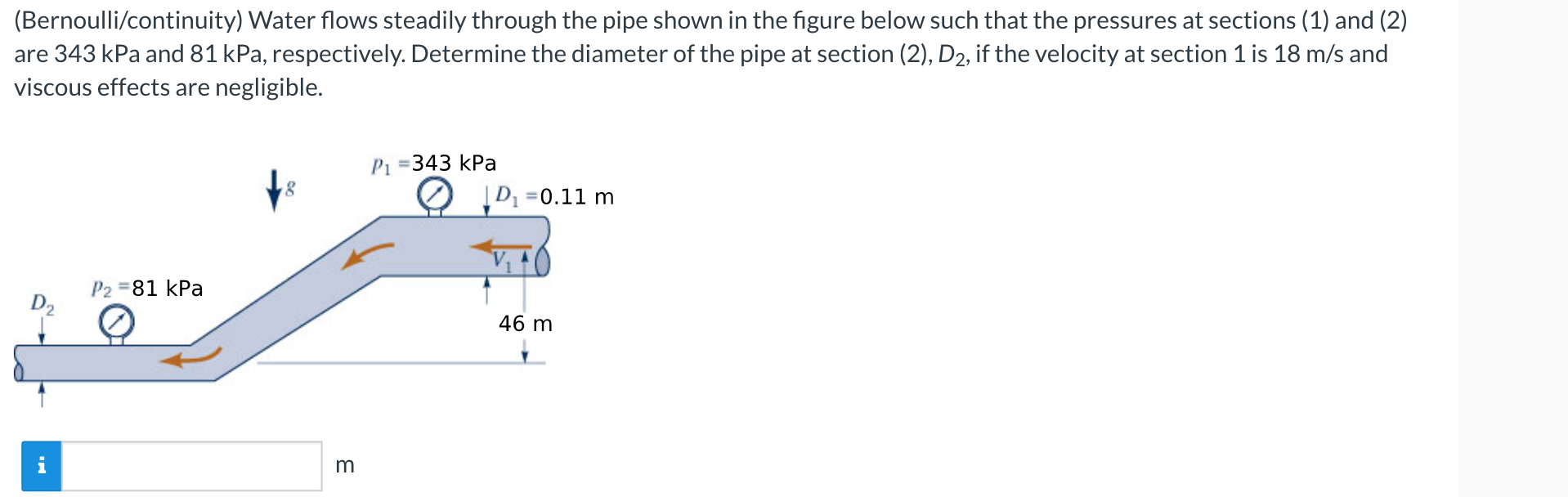 ( Flowrate ) Water flows through the pipe