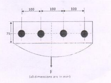 There are four rivets equally spaced as shown in
