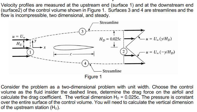 Velocity profiles are measured at the upstream