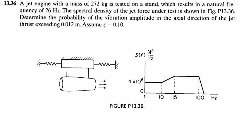 1 3 . 3 6 A jet engine with a mass of 2 7 2 kg is