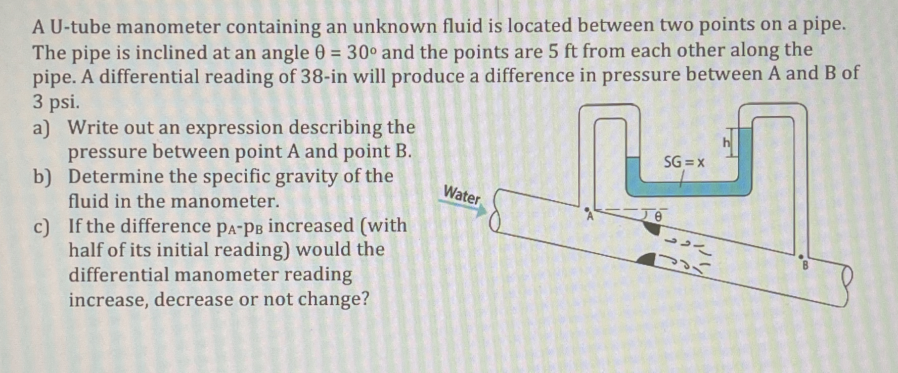 A large closed tank, Tank A of radius ( top half