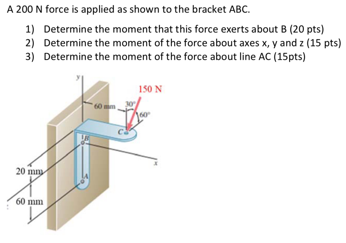A 2 0 0 N force is applied as shown to the