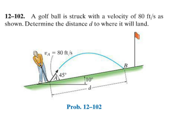 1 2 - 1 0 2 . A golf ball is struck with a