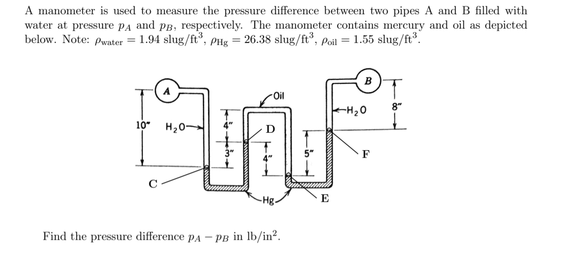 A manometer is used to measure the pressure
