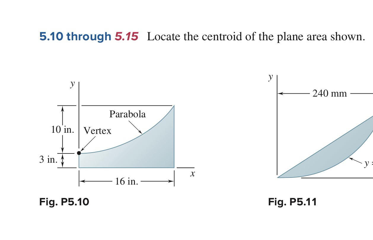 5 . 1 0 through 5 . 1 5 Locate the centroid of