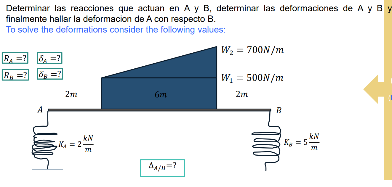 Necesito Ra , Rb y Sa , Sb . I need Ra , Rb y Sa