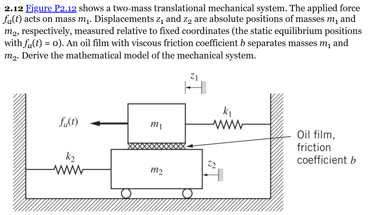 Image shows a two - mass translational mechanical