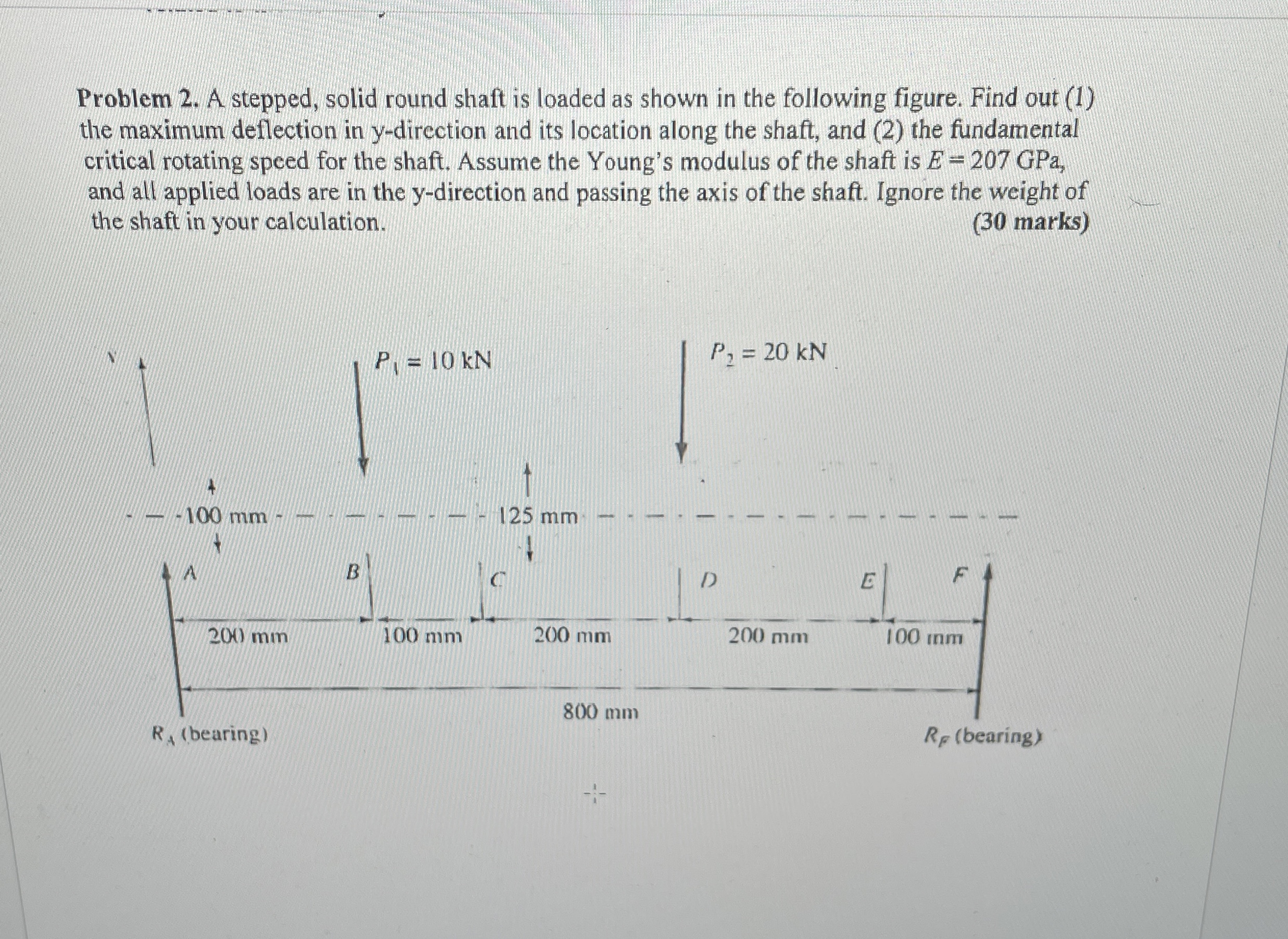Problem 2 . A stepped, solid round shaft is
