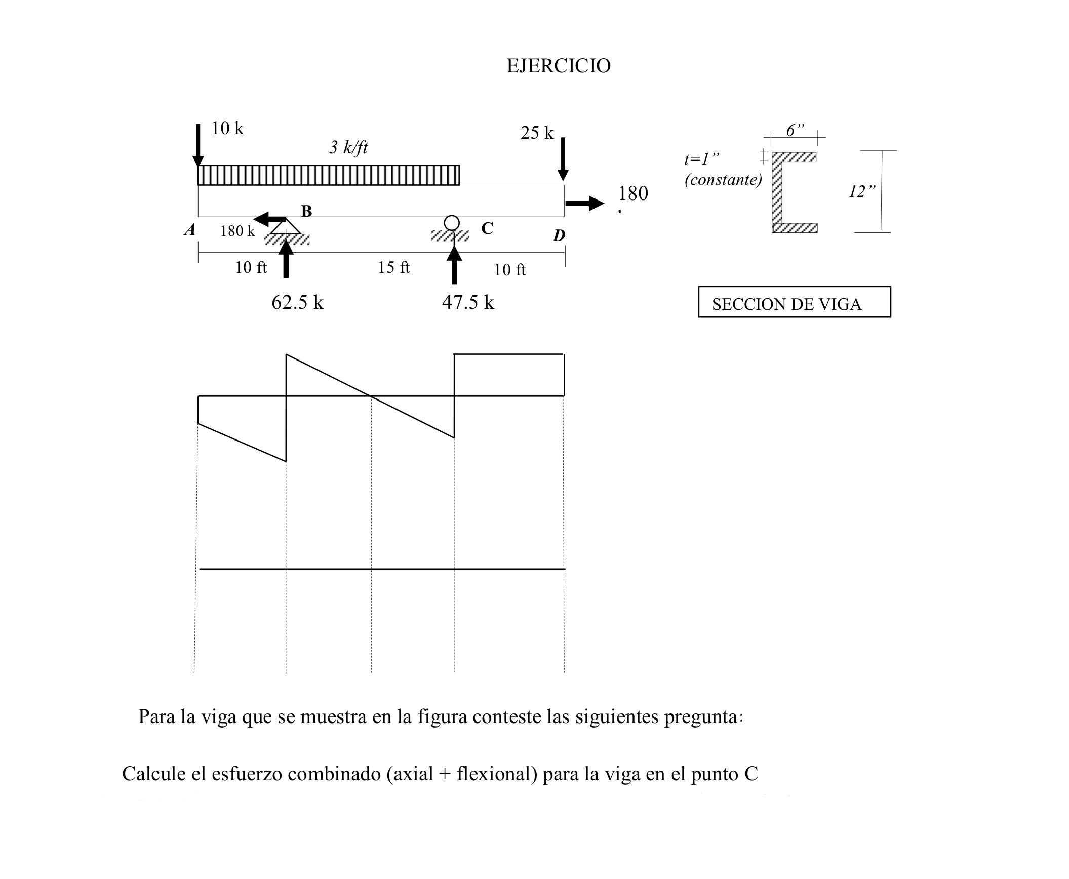 Calculate the properties of the section: Area,