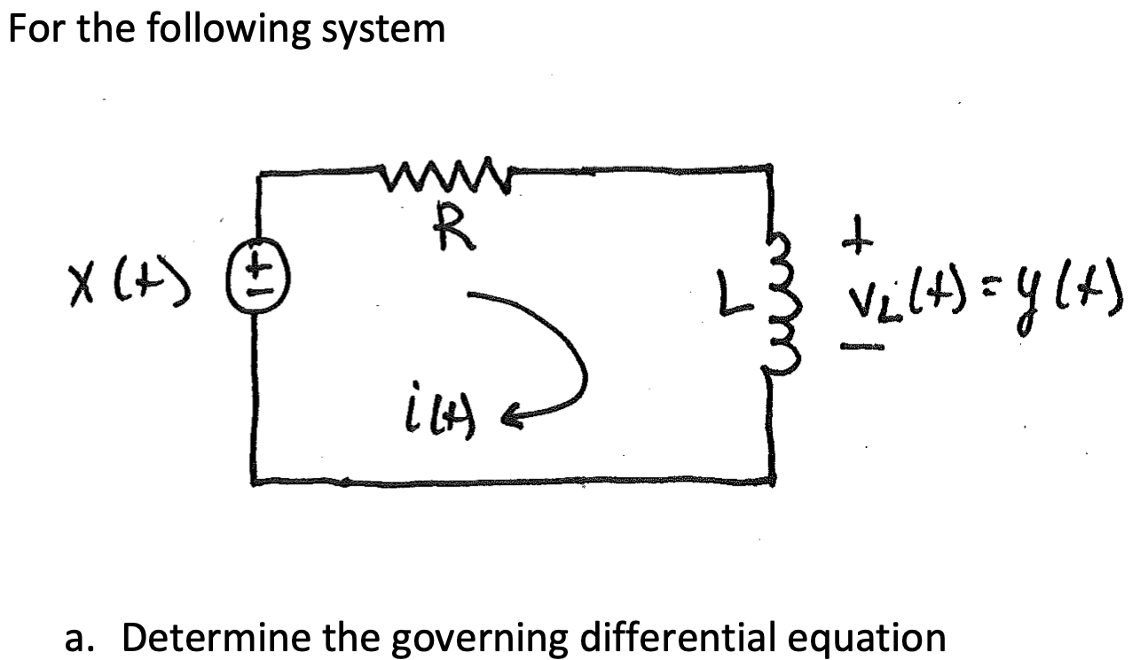 For the following system a . Determine the