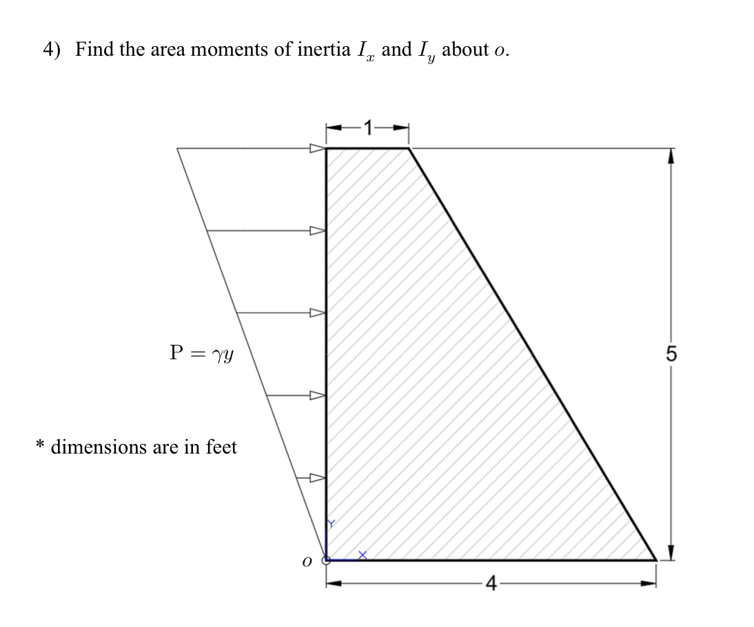 Find the area moments of inertia I x and I y