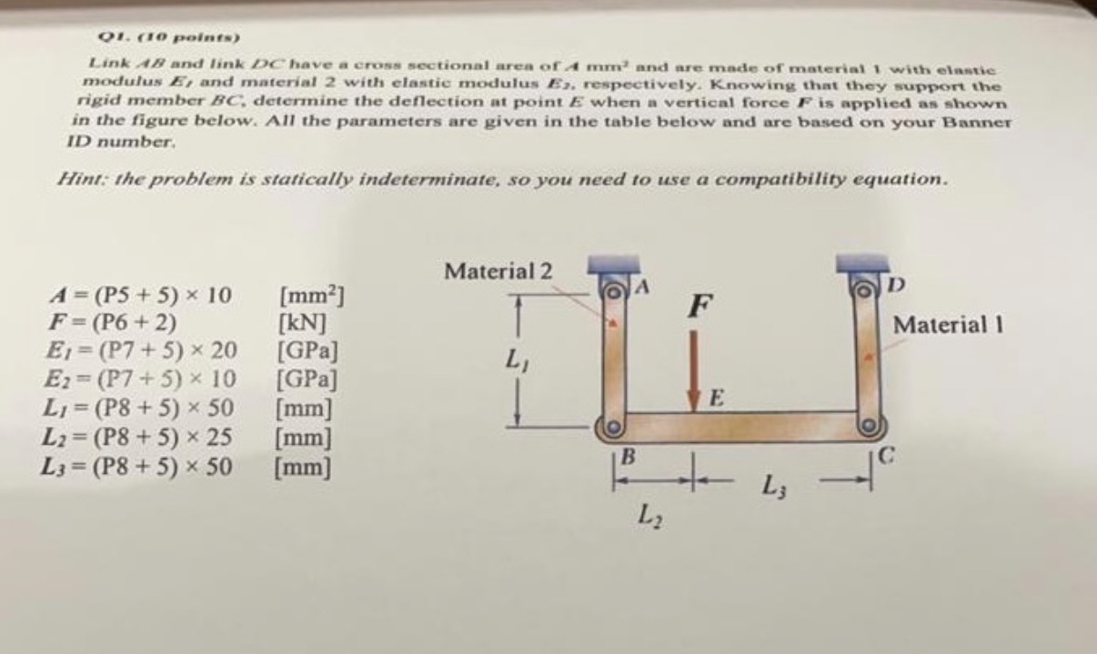 Link A B and link DC have a cross sectional area