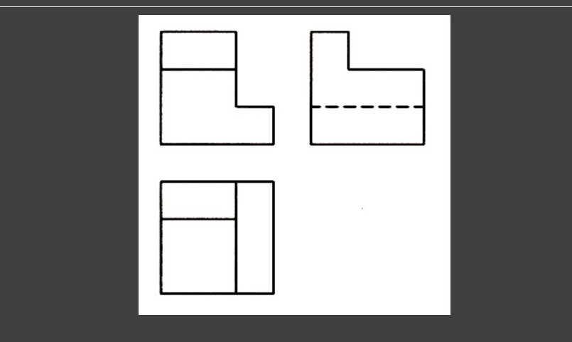 From the three - dimensional projection of the
