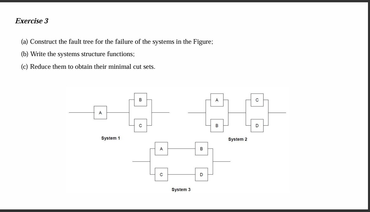 Exercise 3 ( a ) Construct the fault tree for the
