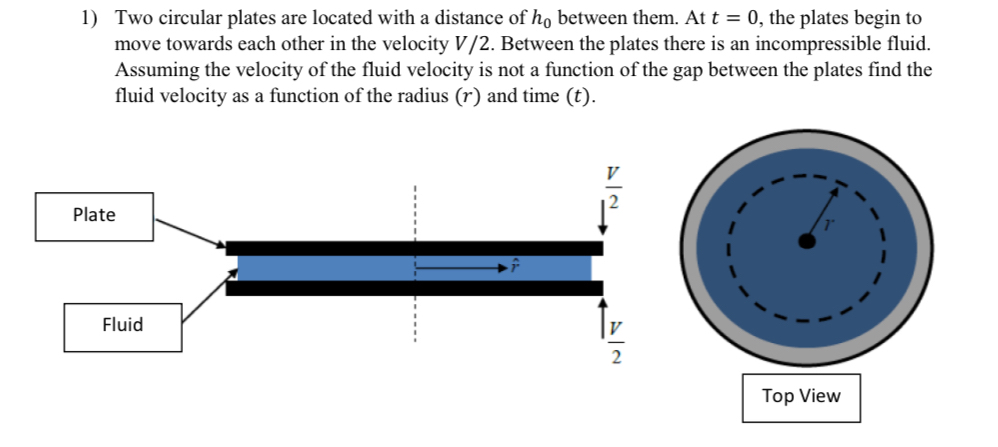 Problem pts ] Given a homogeneous state - space