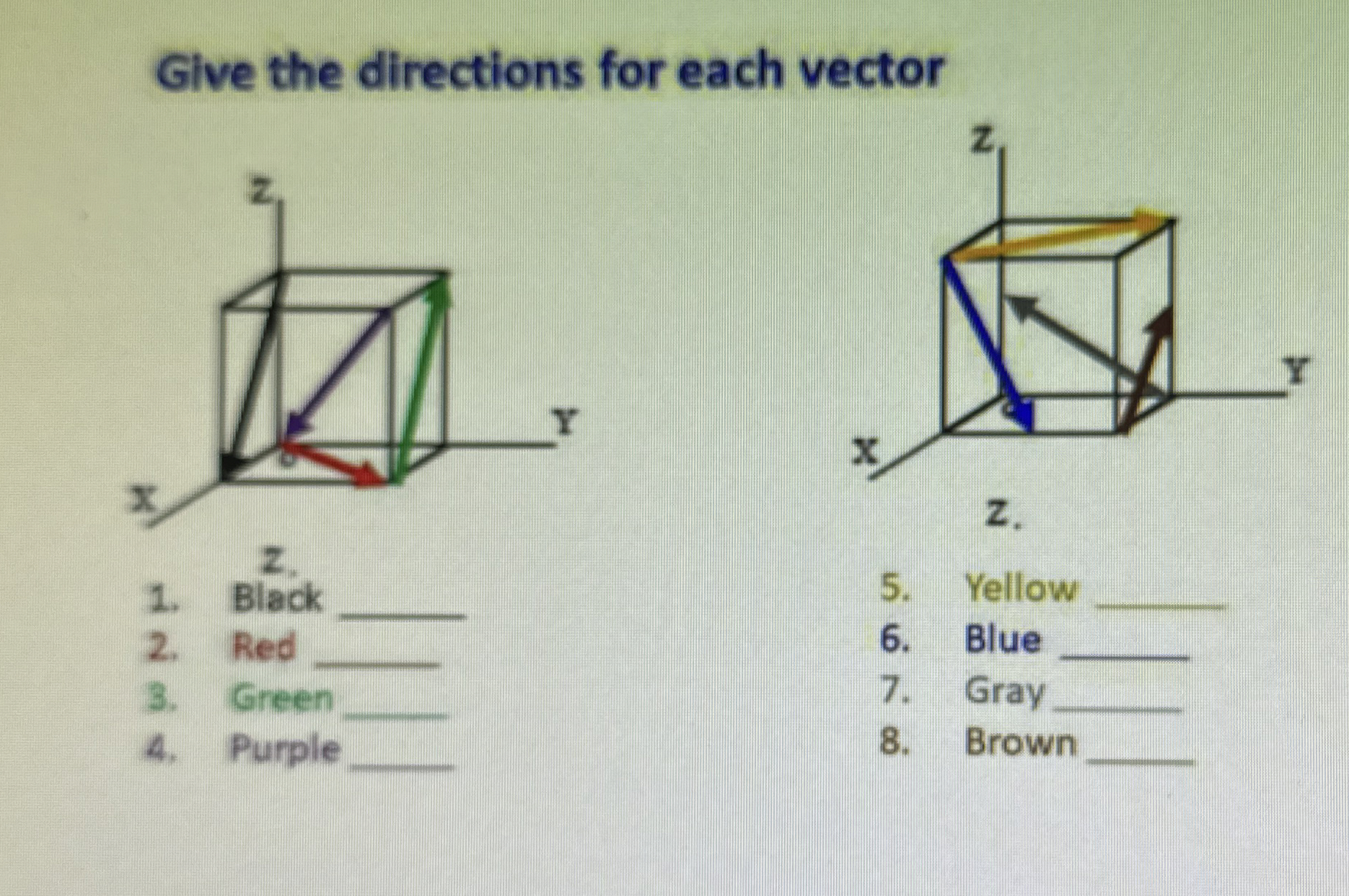 Glve the directions for each vector Black q , Red