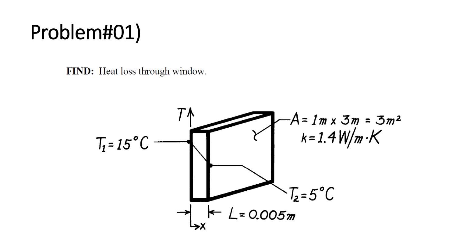 Problem \ # 0 1 ) FIND: Heat loss through window.