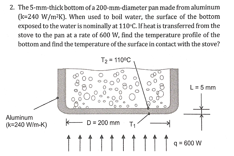 The 5 - m m - thick bottom of a 2 0 0 - m m -