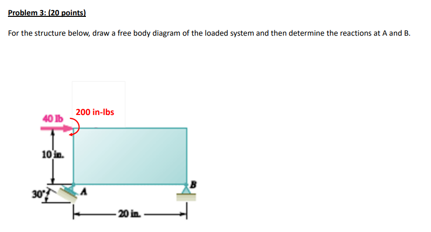 Problem 3 : ( 2 0 points ) For the structure
