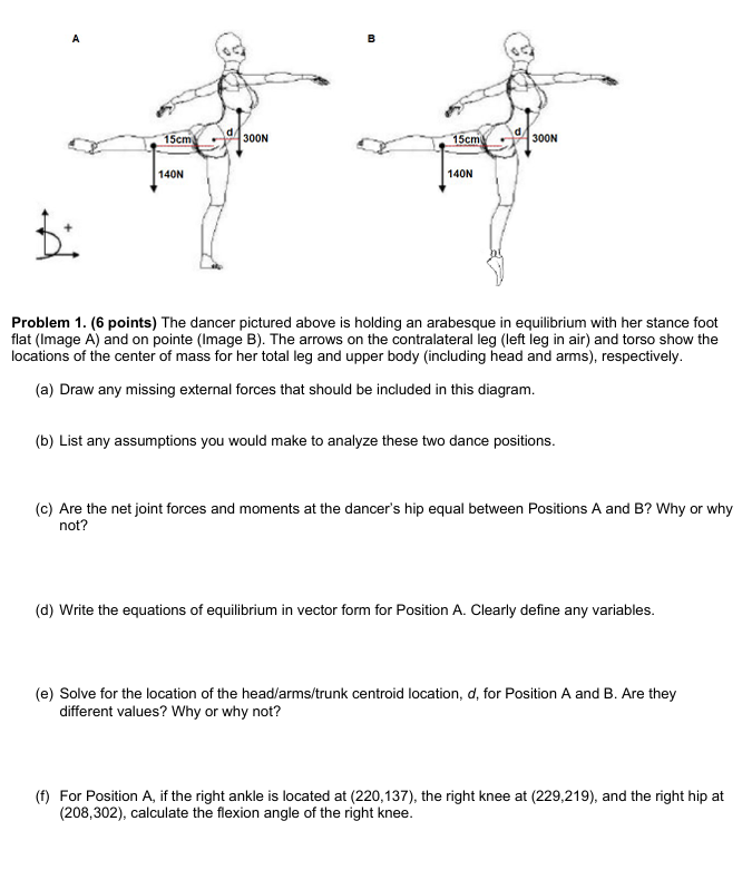 Problem 1 . ( 6 points ) The dancer pictured