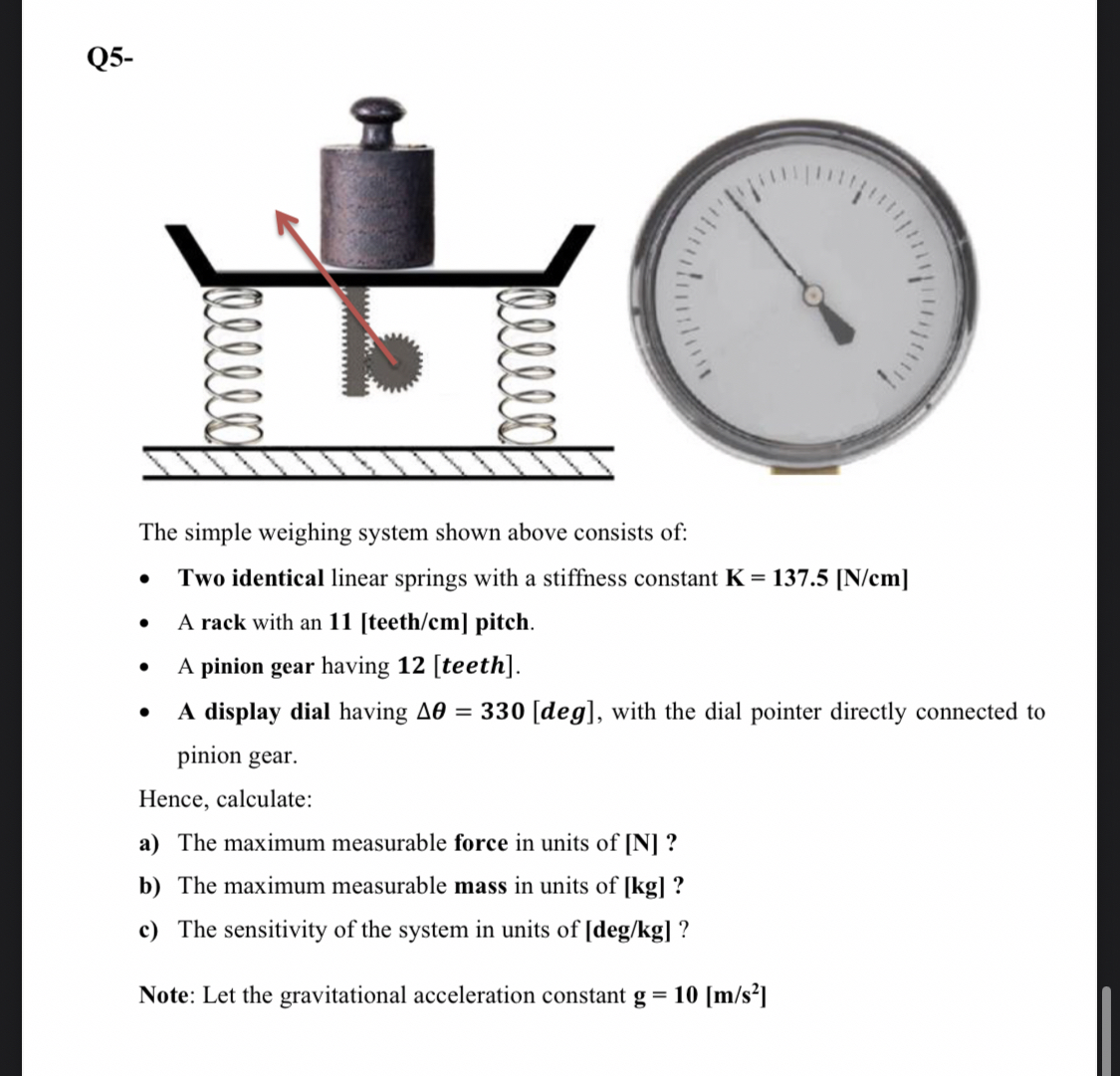 Q - The simple weighing system shown above