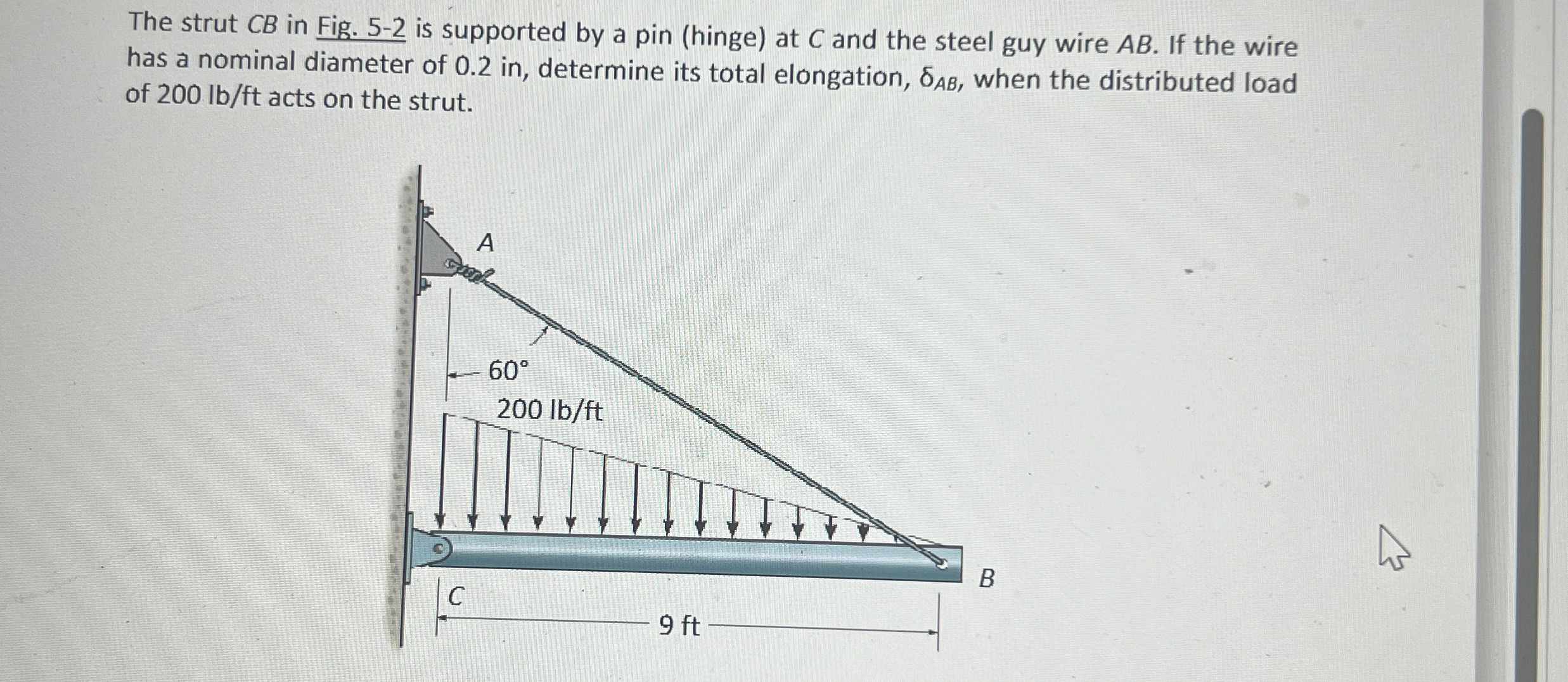 The strut C B in Fig. 5 - 2 is supported by a pin