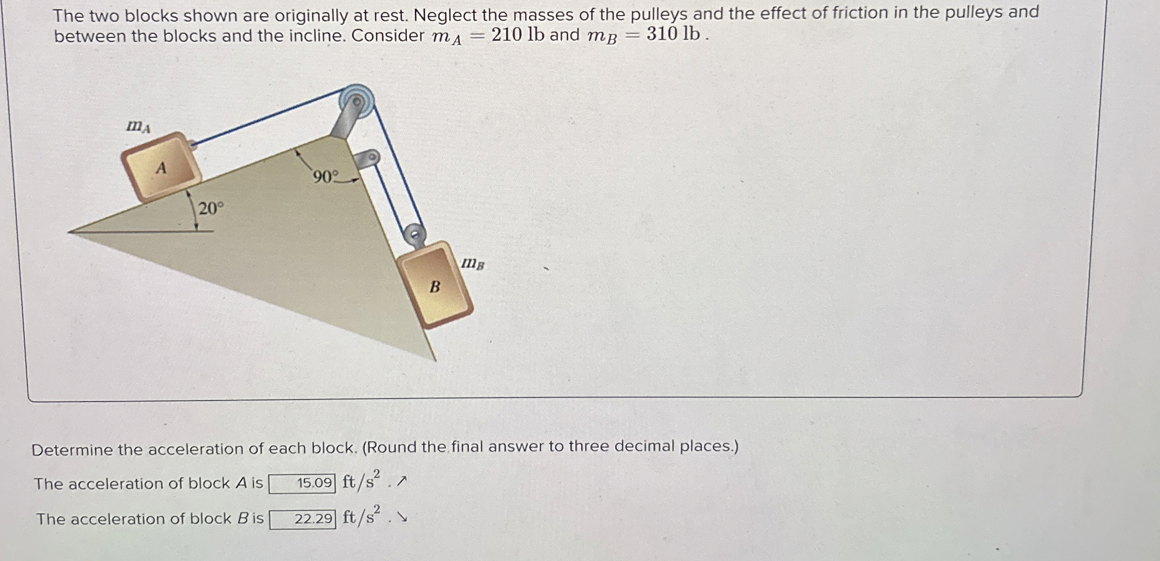The two blocks shown are originally at rest.
